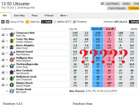 betfair lay bets